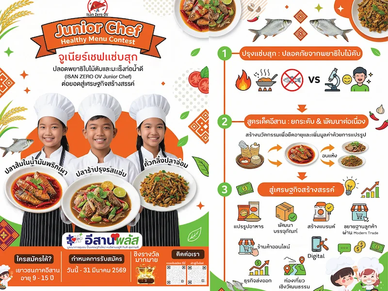 ISAN ZERO OV ชวนเยาวชนภาคอีสาน ร่วมรังสรรค์เมนูแซ่บสุก จากวัตถุดิบปลาร้าปรุงสุกรสแซ่บ หรือปลาส้ม