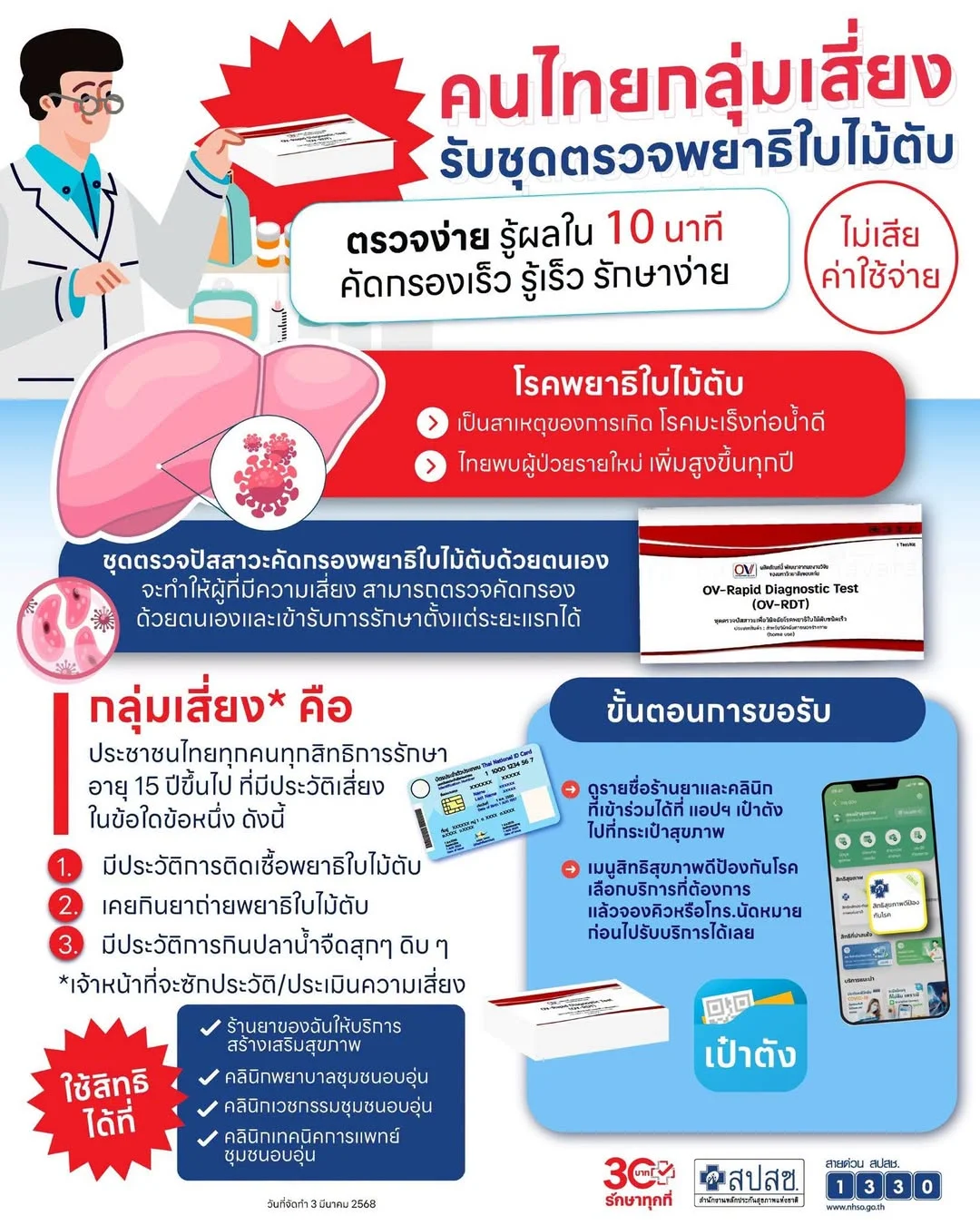 สำนักงานหลักประกันสุขภาพแห่งชาติ