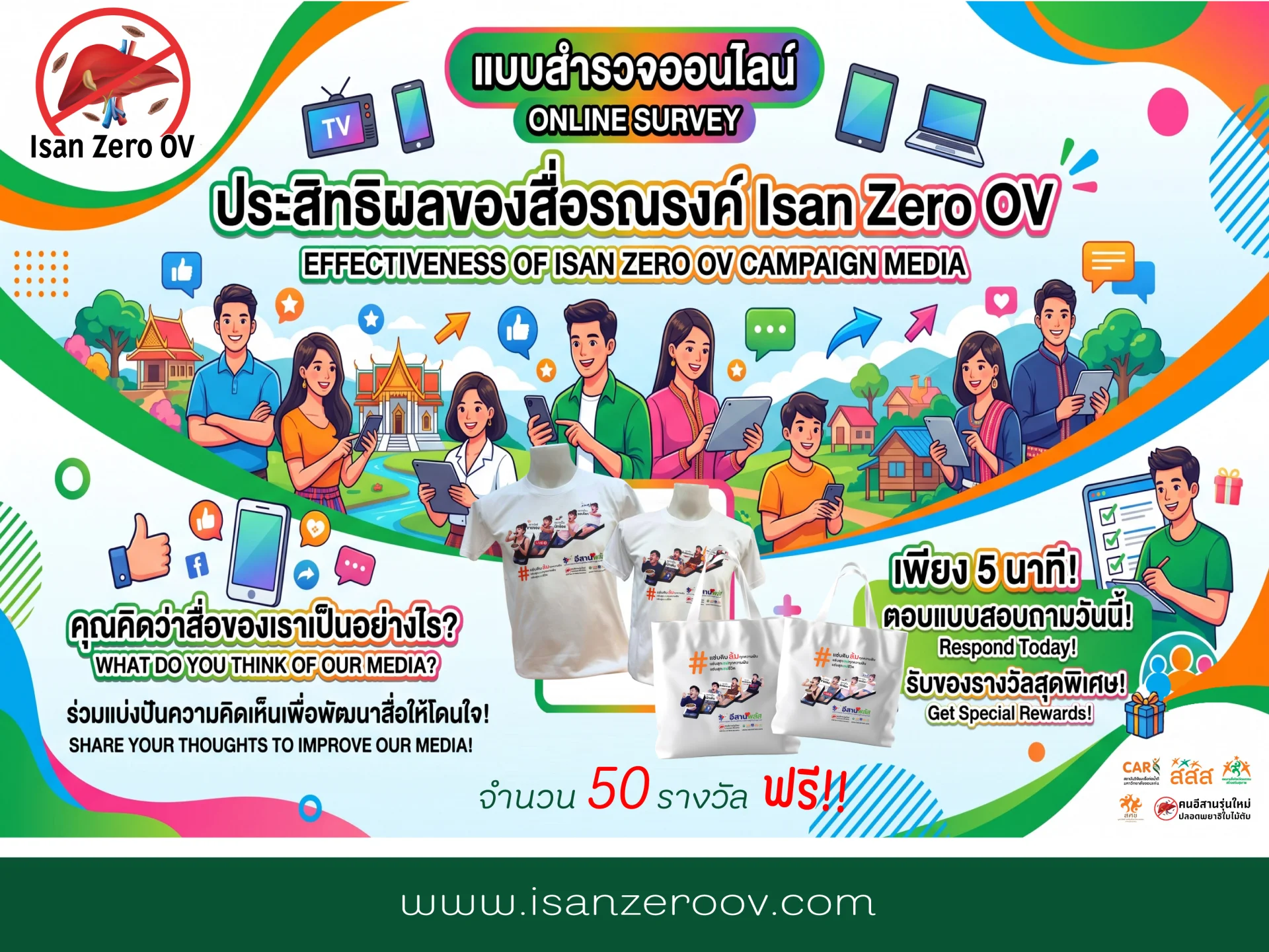แบบสำรวจออนไลน์ “ประสิทธิผลของสื่อรณรงค์ Isan Zero OV”