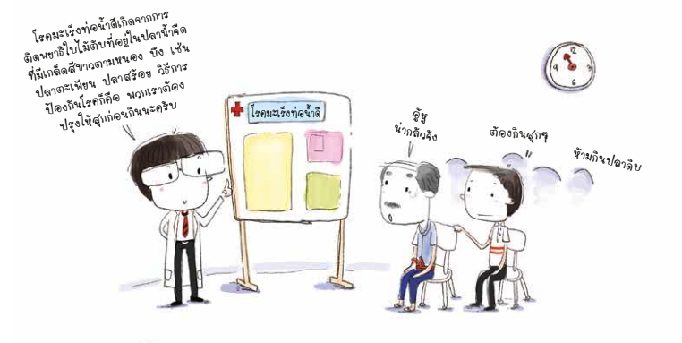 นิทานเกี่ยวกับมะเร็งท่อน้ำดี 